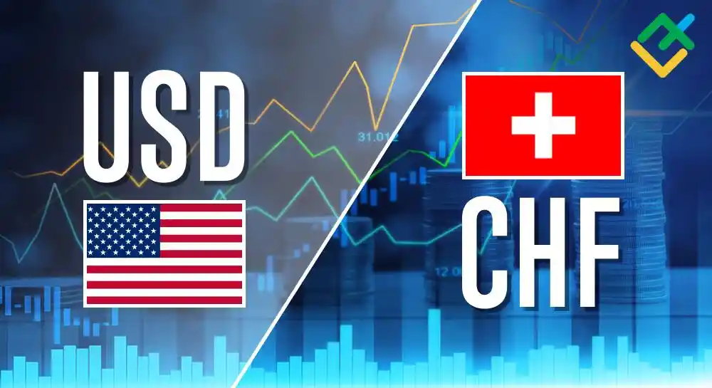 USD/CHF Descending Wedge Pattern Signals Potential Reversal